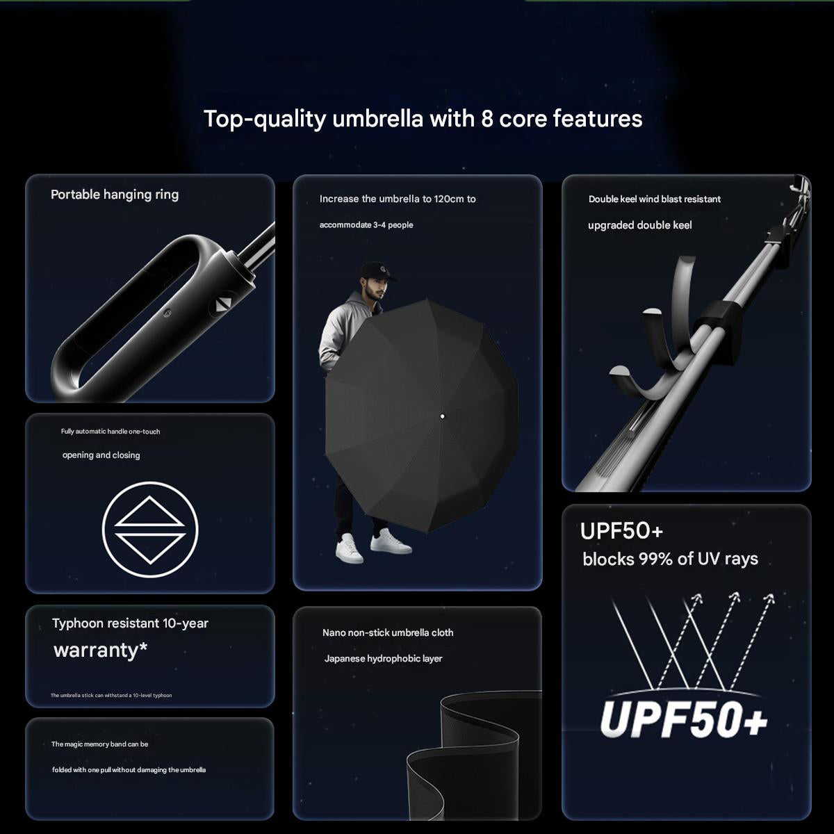 High Quality Umbrella with 8 Core Featrues