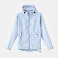 Women's Sky blue UV Protection Lightweight Jacket
