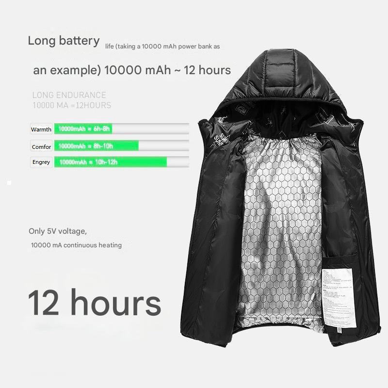 Children's Hooded Heated Jackets - Sidiou Group