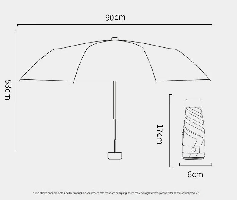 Measurement chart of an umbrella with dimensions labeled