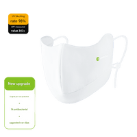 Face Mask UPF 100 - Sun Protection Clothing