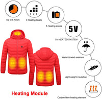 Red heated jacket with heating module illustration and feature icons on a white background