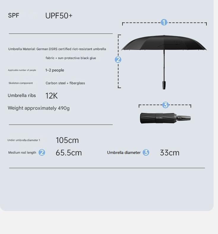 Storm  resistant Automatic Umbrella Size Guide black, red, blue, sky blue, 