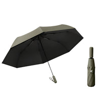 Three - fold Automatic Umbrella - Sidiou Group
