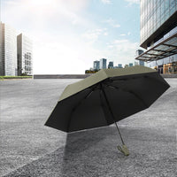 Three - fold Automatic Umbrella - Sidiou Group