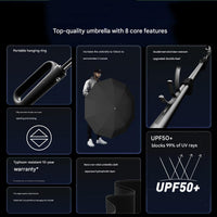 Typhoon Resistant Umbrella UPF 50+ - Sun Protection Clothing