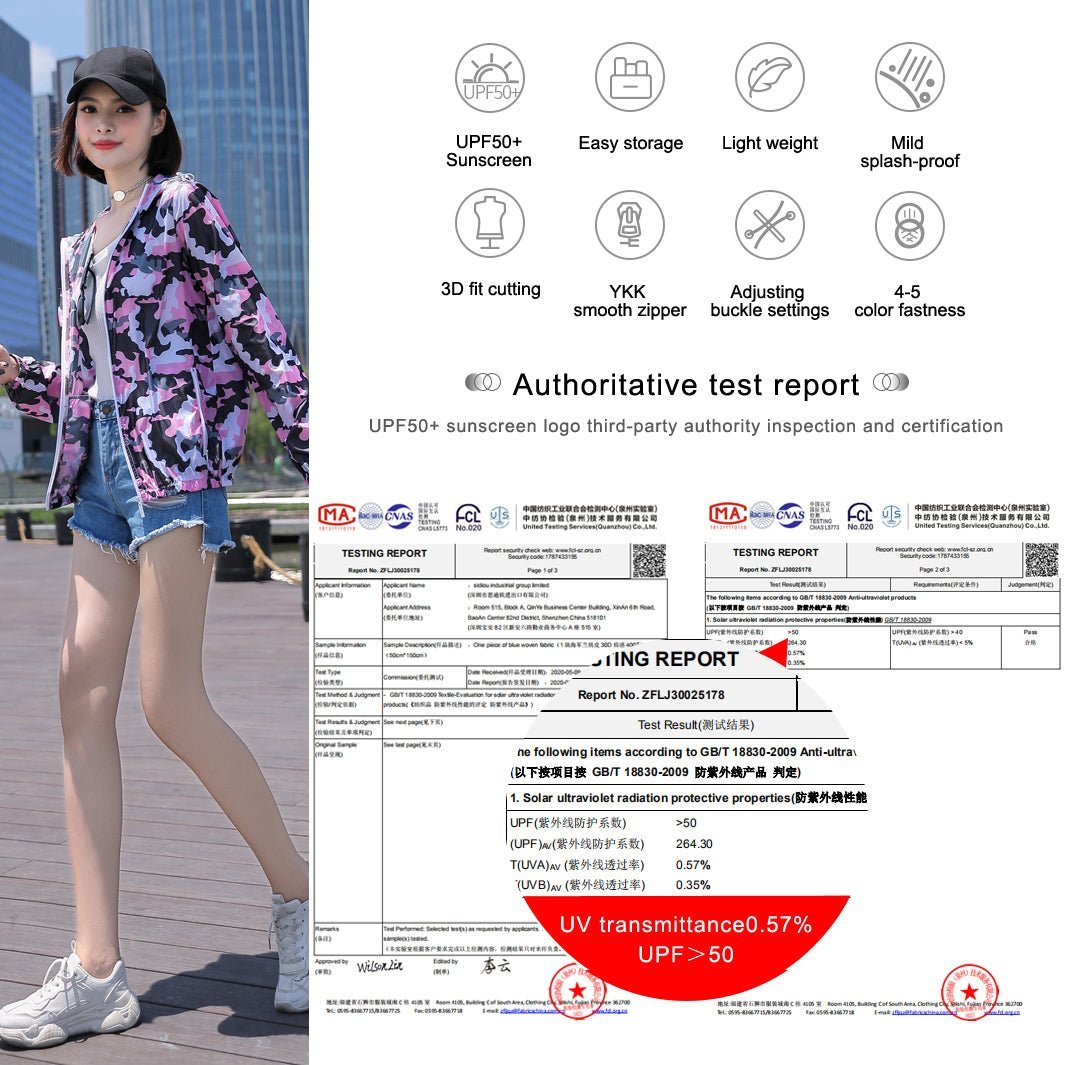 UPF 50+ Anti UV Sun Protection Camo Jacket - Sun Protection Clothing
