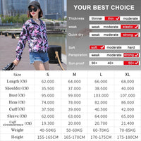 UPF 50+ Anti UV Sun Protection Camo Jacket - Sun Protection Clothing