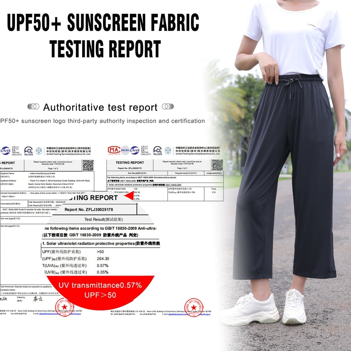 UPF50+ UV Protection Wide Leg Cropped Trousers - Sun Protection Clothing