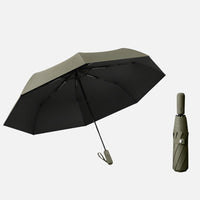 UV Automatic Umbrella UPF 50+ - Sun Protection Clothing