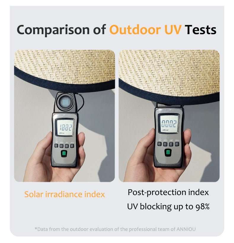 UV Protection Woven Straw Sun Visor - Sun Protection Clothing