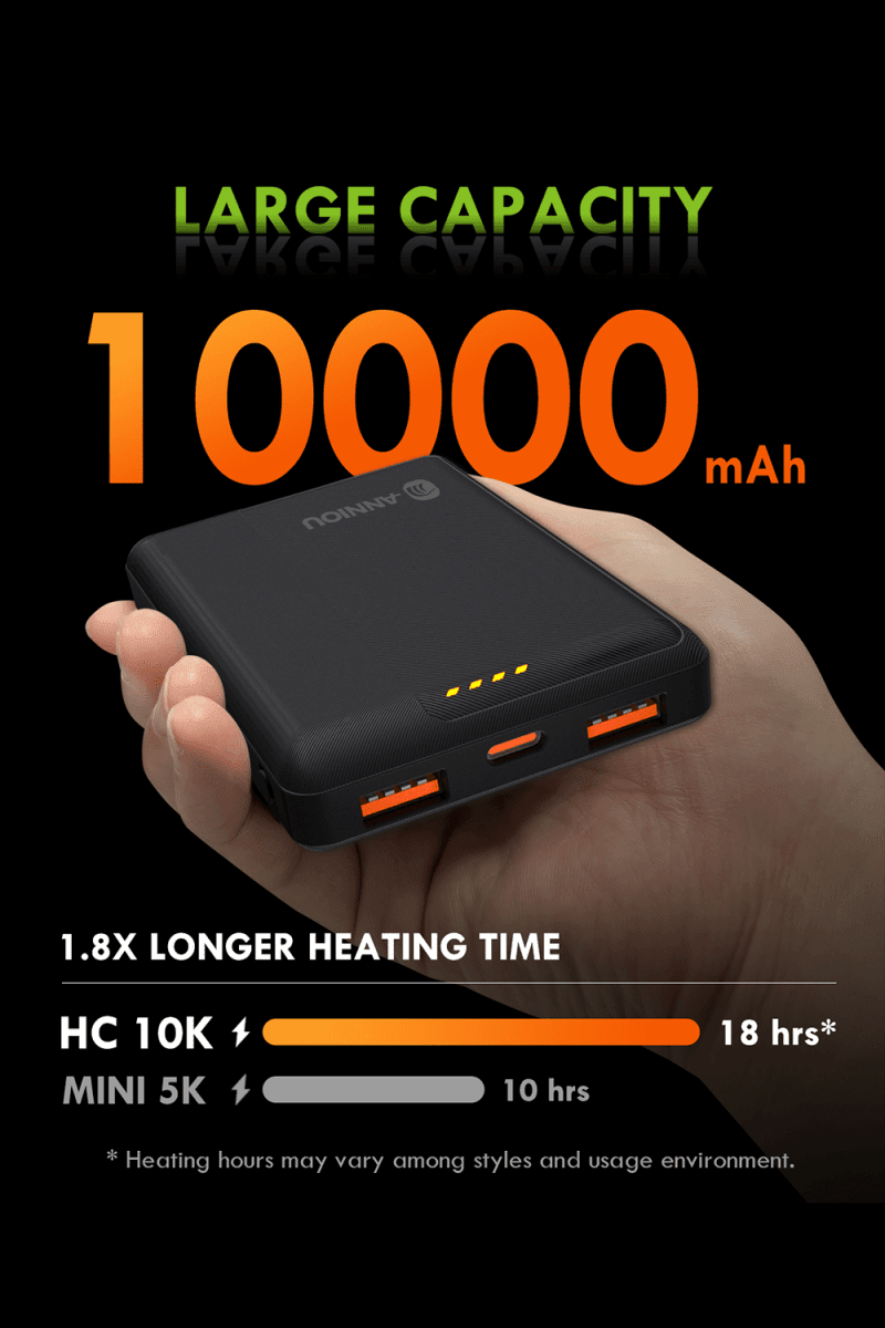 Hand holding a power bank with '10000 mAh' text on a black background
