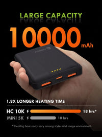 10,000 mAh Power Bank by Anniou with 3 ports